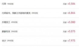 陕煤集团最新爆料,揭秘能源巨头转型之路与挑战