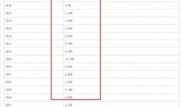物价爆料最新爆料,揭秘市场动态，洞察民生价格波动
