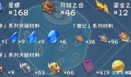 原始卡池最新爆料,探寻神秘英雄与传奇装备的诞生之谜