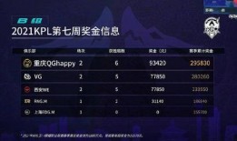 ag王者最新爆料,神秘新英雄即将登场，游戏格局将迎巨变！