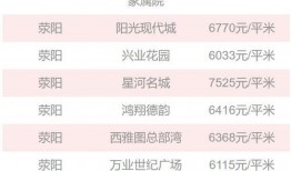 物价爆料最新爆料,揭秘市场动态，洞察民生价格波动